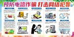 预防电信诈骗