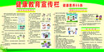 健康素养66条健康教育宣传栏