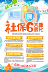 社保