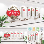 中医文化墙