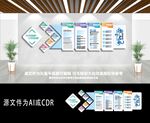 企业文化公司文化墙企业简介文化