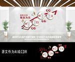 仁义礼智楼梯道德文化墙