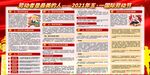 2021五一劳动节介绍展板素材