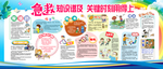 安全急救常识