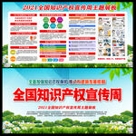 2021知识产权宣传周
