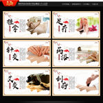 中医养生展板