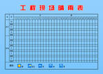 工程现场晴雨表