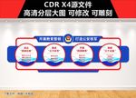 开展教育整顿文化墙