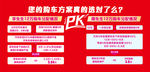 PK 汽车 对比