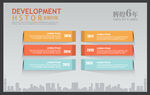 企业历程模版
