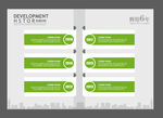 企业发展历程  