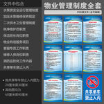 物业管理制度全套