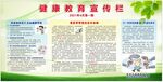 健康教育宣传栏2021年4月