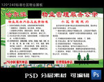 物业展板社区宣传