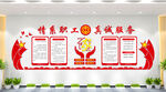 职工之家文化墙