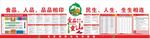 菜场集贸市场农贸文明城市管理制