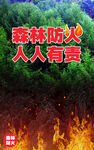 森林防火人人有责海报
