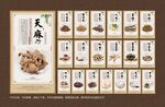 中药 中药海报 中药文化