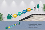 校园楼道文化墙