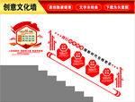 党建楼梯文化墙