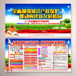 世界知识产权日展板下载