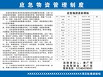 应急物资管理制度