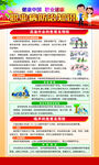 职业病防治海报