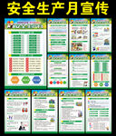 安全生产展板