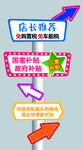 汽车指示牌