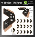 门牌