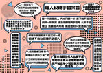 网红打卡留言墙