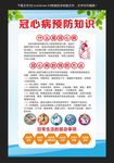 冠心病预防知识