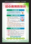 冠心病预防知识