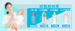 如何挑选奶嘴