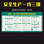 一线三排工作机制