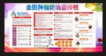 全国肿瘤防治宣传周