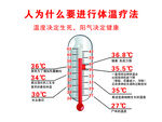 人为什么要进行体温疗法
