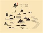 茶元素