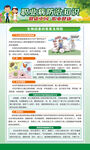 2021年职业病防治