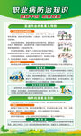 职业病防治展板