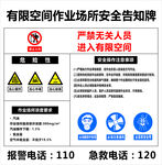 加油站 有限空间安全告知牌图片