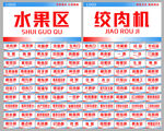高档厨房标识牌