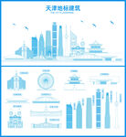 天津