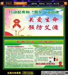 学校预防艾滋版面