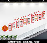 楼道党史文化墙