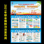 2021年职业病防治展板
