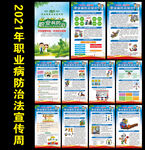 2021年职业病防治法展板