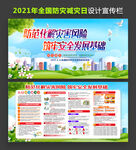 2021年防灾减灾日展板