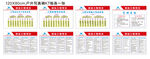 安全质量文明保证体系