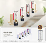 中医楼梯文化墙